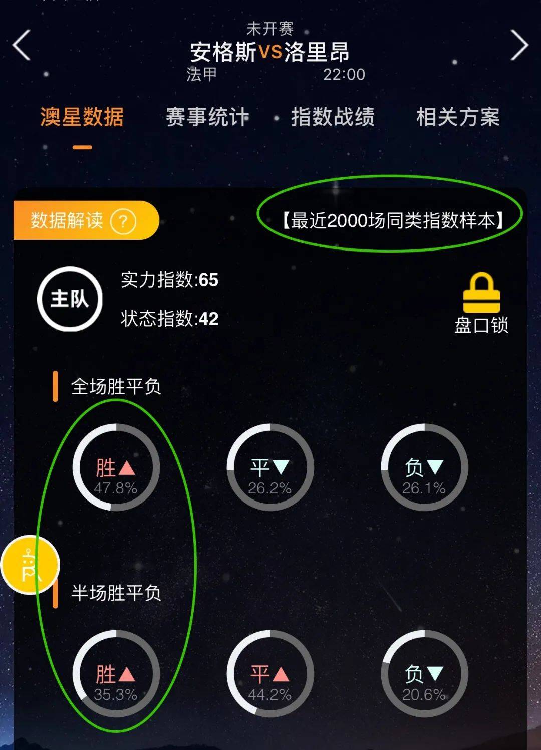 对此显然不